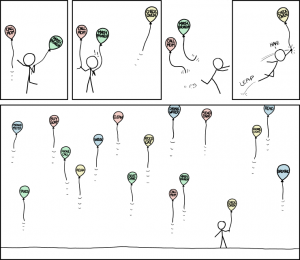 Credit to XKCD and a cruel universe.